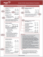 Thumbnail of one page illustration of financial statement package